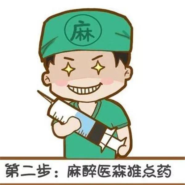 头痛医头脚痛医脚你很可能正在谋杀自己