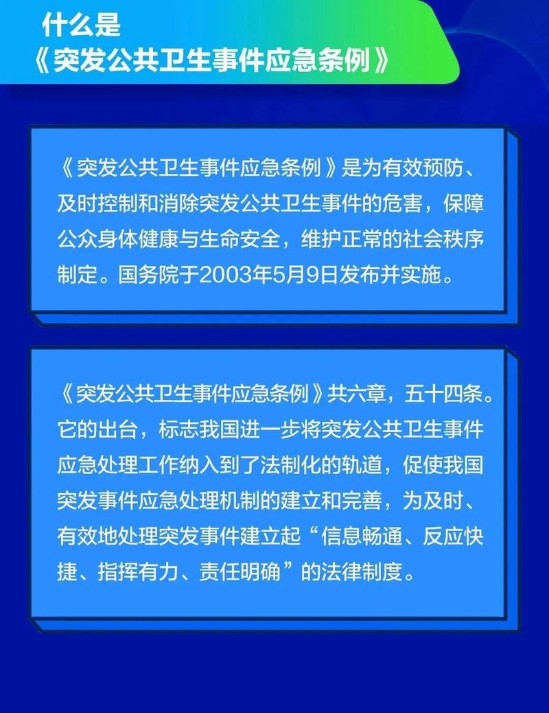一图读懂突发公共卫生事件应急条例