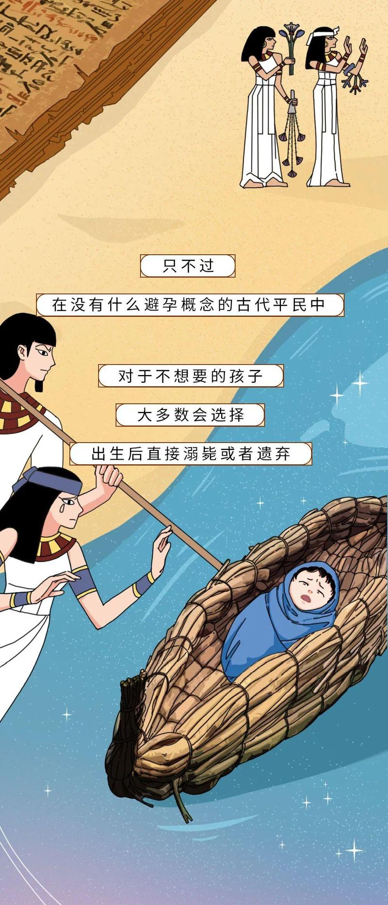 恐怖女性堕胎的全过程曝光