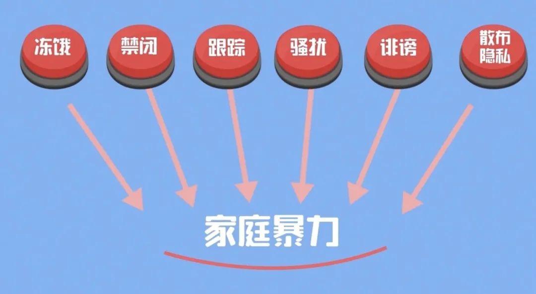 普法课堂三分钟读懂广东省实施反家庭暴力法办法