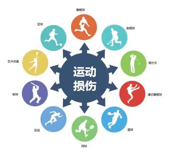 2021年光明区科学健身61健康光明科学健身大讲堂线上课程第六课运动