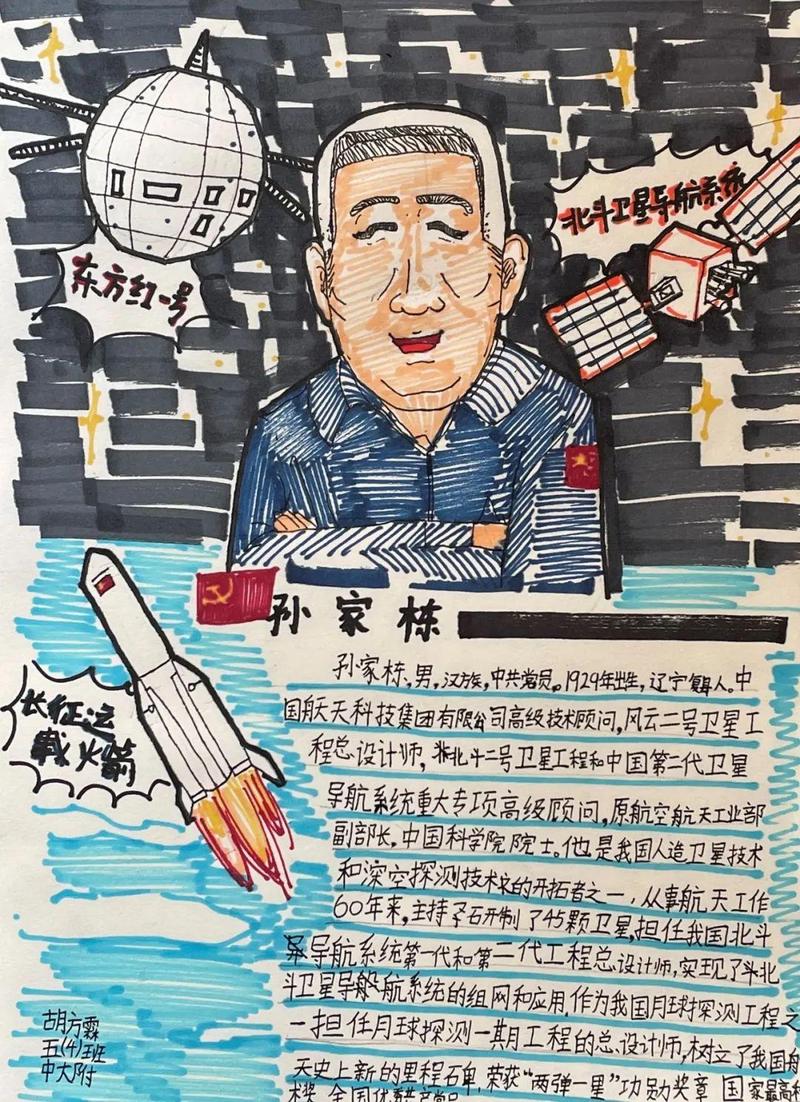追光少年丨第27期航天英雄榜样名片来啦