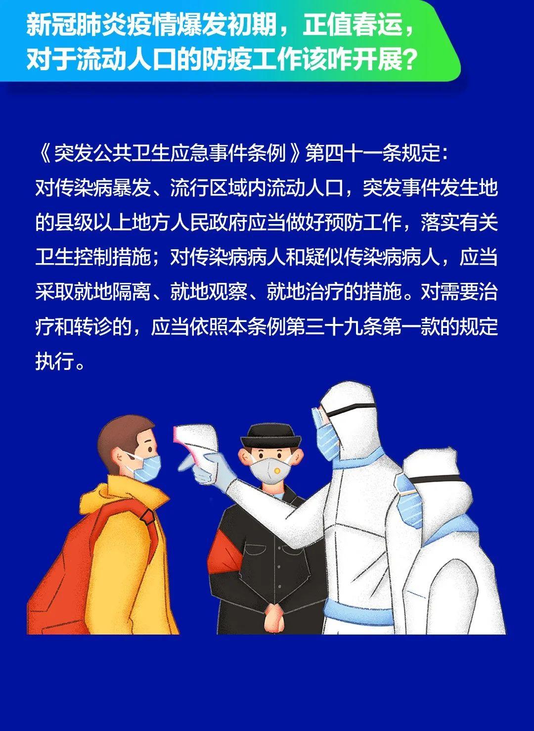 一图读懂突发公共卫生事件应急条例