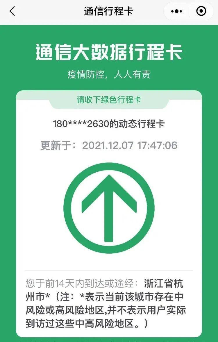 行程码带