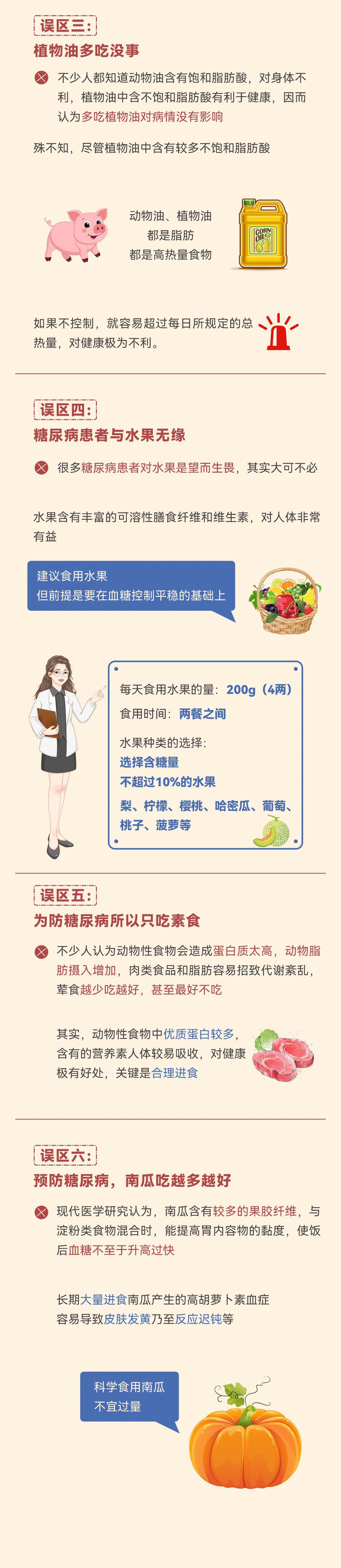 只要不吃甜的就好了糖尿病高危人群不要步入饮食误区