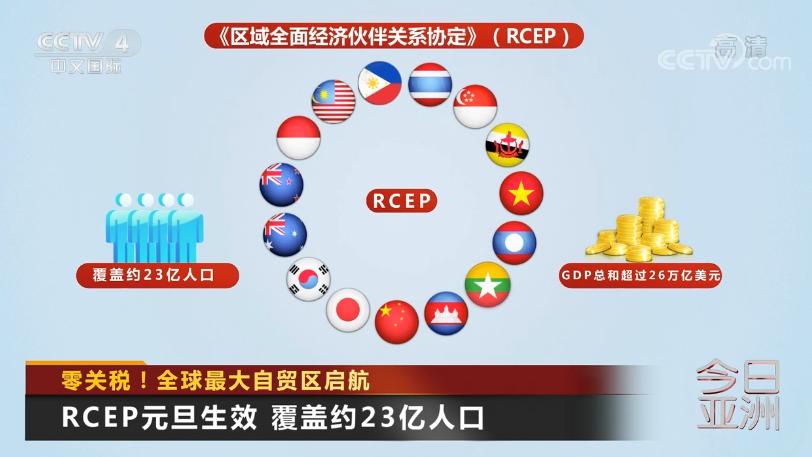 聚焦全球最大自由贸易区四大看点