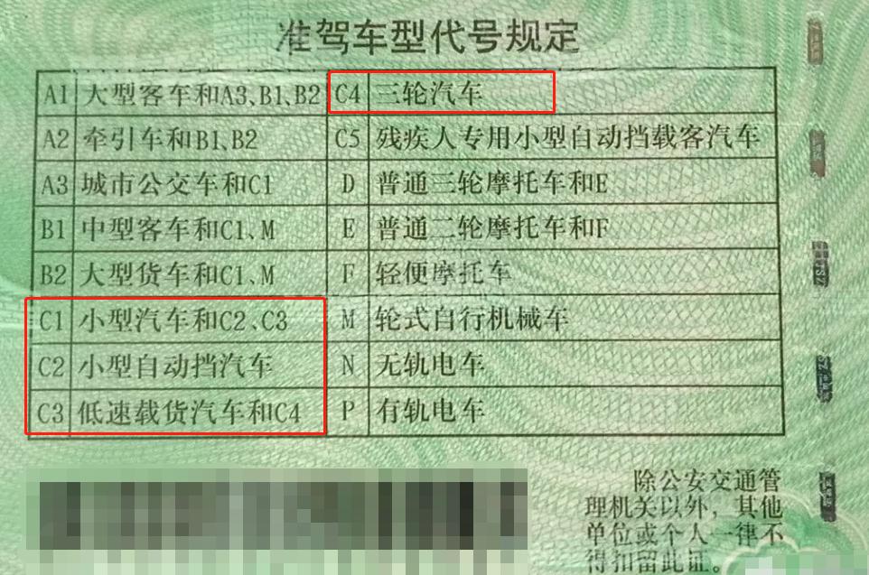 c1驾驶证能开什么车房车能开吗很多人弄错了