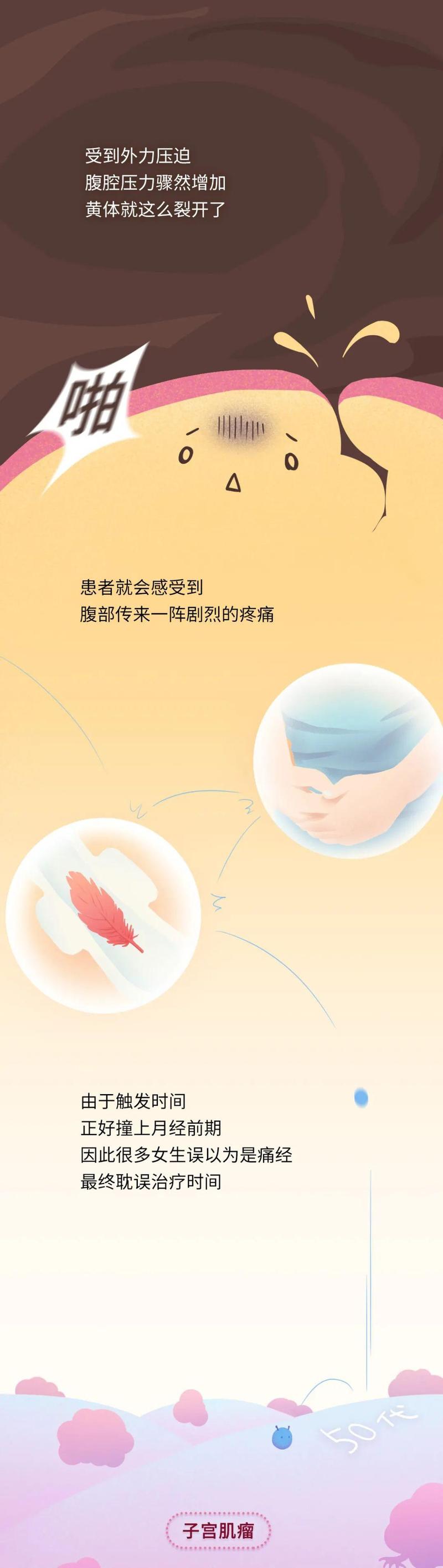 妇科检查就是针对女性内外生殖器的综合检查.
