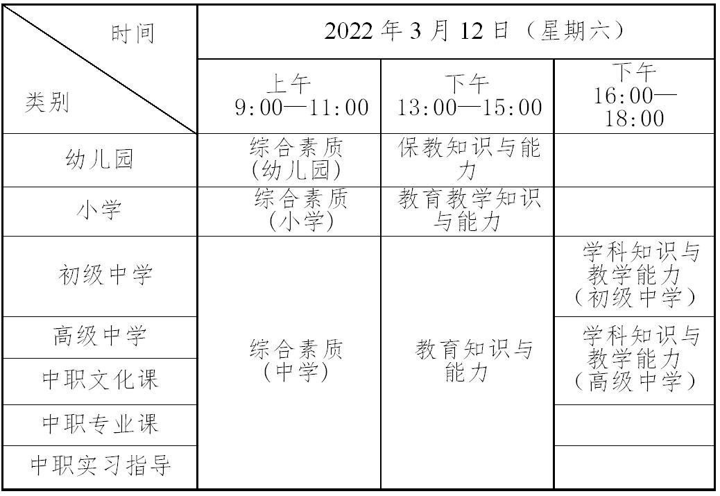 提示今起报名教师资格证考试笔试报考这些事项需特别注意