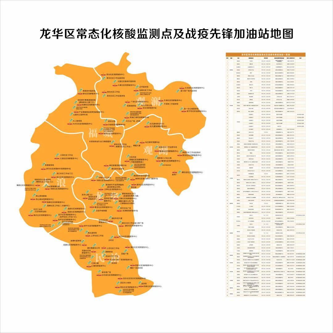 龙华区"战疫先锋加油站"电子地图又上新啦~_深圳新闻网