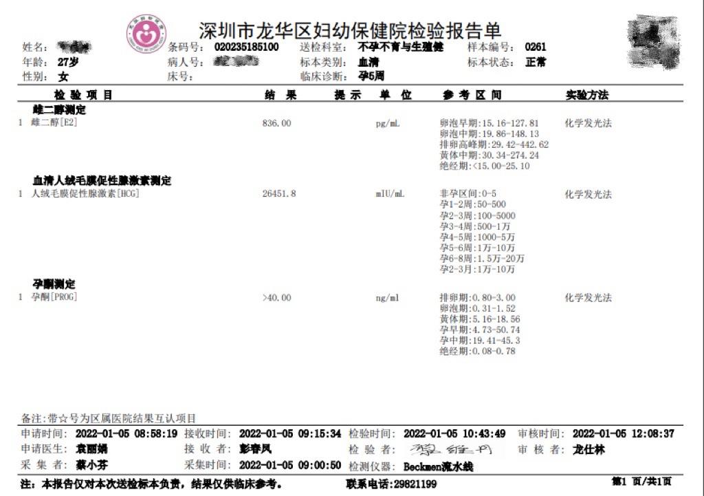 想要好孕的你也许此时的您也在求子的路上披荆斩棘一大波不孕夫妇成功