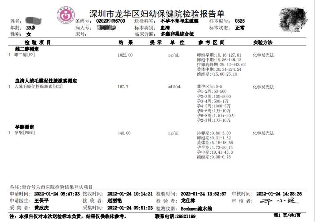 新年迎好孕您的好孕正在派送中