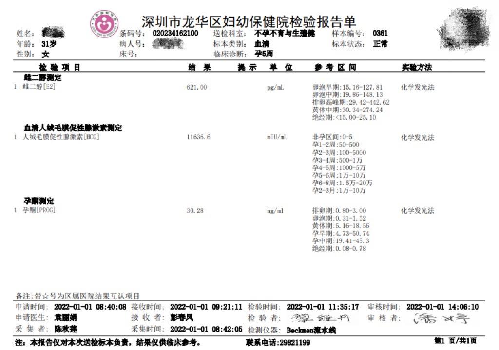 每个成功怀孕的妈妈背后都有着难以对他人诉说的辛酸和悲喜但是努力不