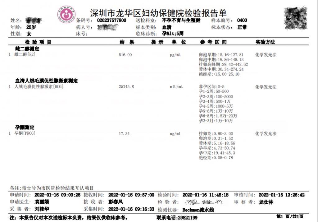 下新年伊始由生殖女科,生殖男科,中医科,妇科腔镜团队等多学科协作