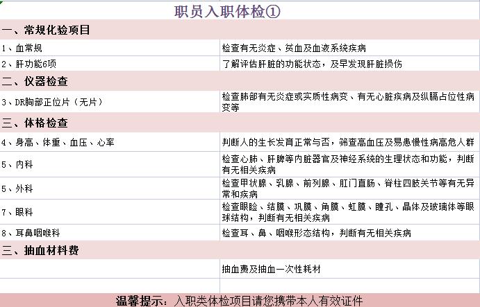 五种入职体检健 康 证想要哪种体检都有,你只需要选择你适合的!