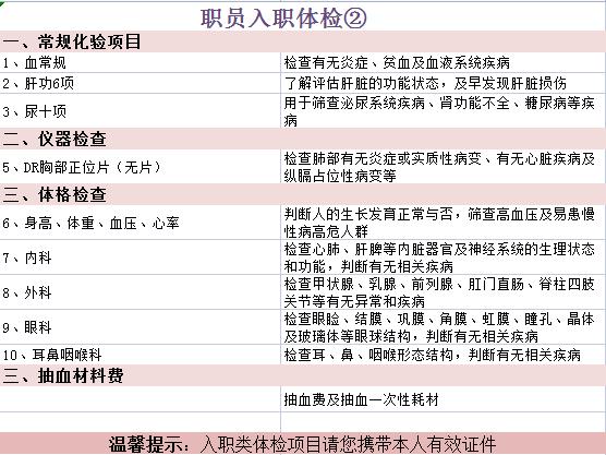 五种入职体检健 康 证想要哪种体检都有,你只需要选择你适合的!