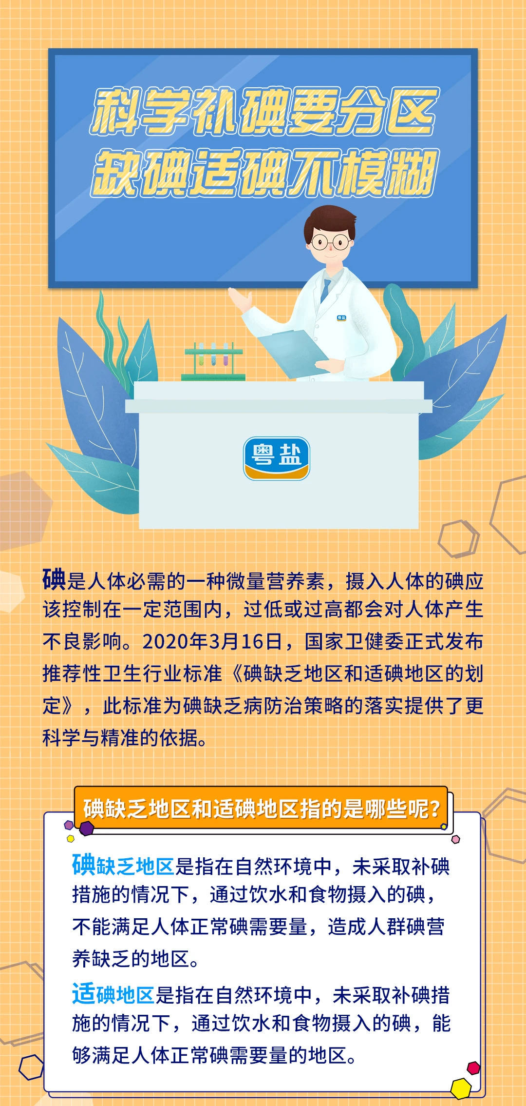 科学补碘要分区缺碘适碘不模糊