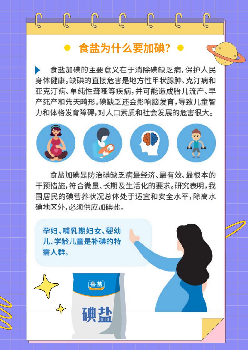 315科普用盐小课堂科学补碘有讲究不多不少刚刚好