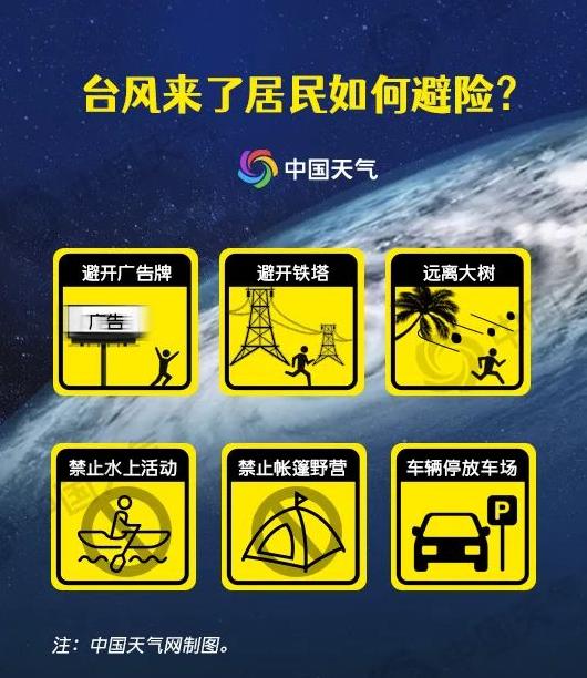 暹芭渐行渐近台风白色预警持续生效中