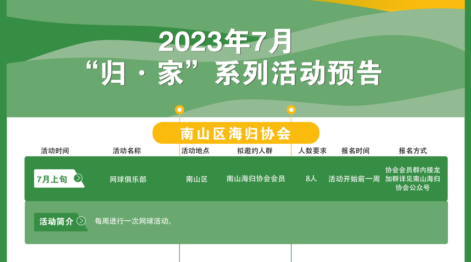 2023年7月“归·家”系列活动预告——南山区海归协会