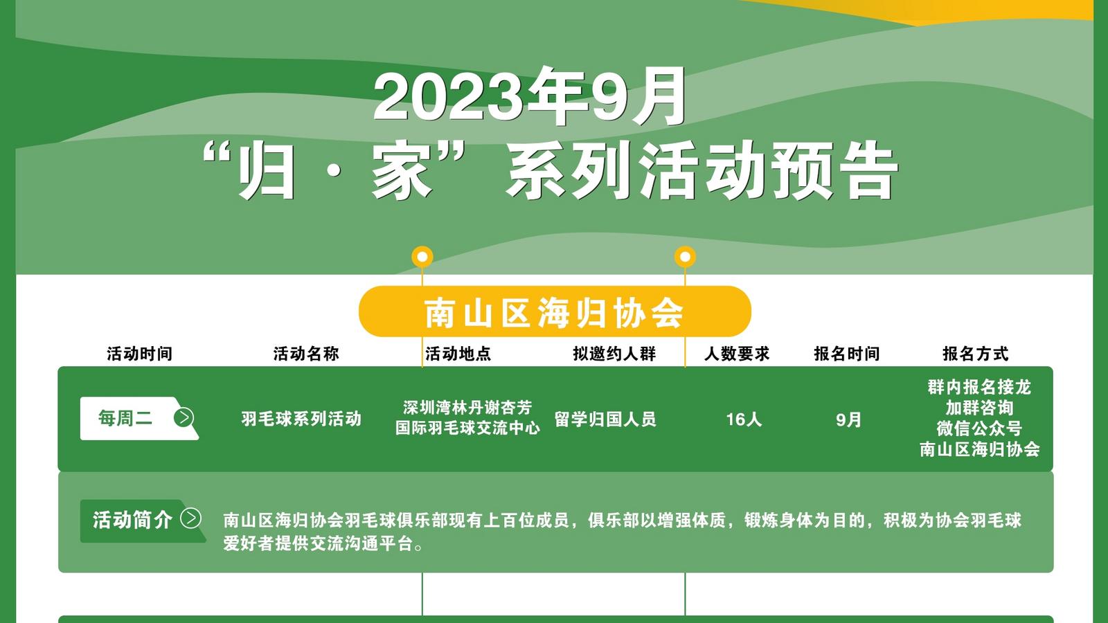 2023年9月“归·家”系列活动预告——南山区海归协会