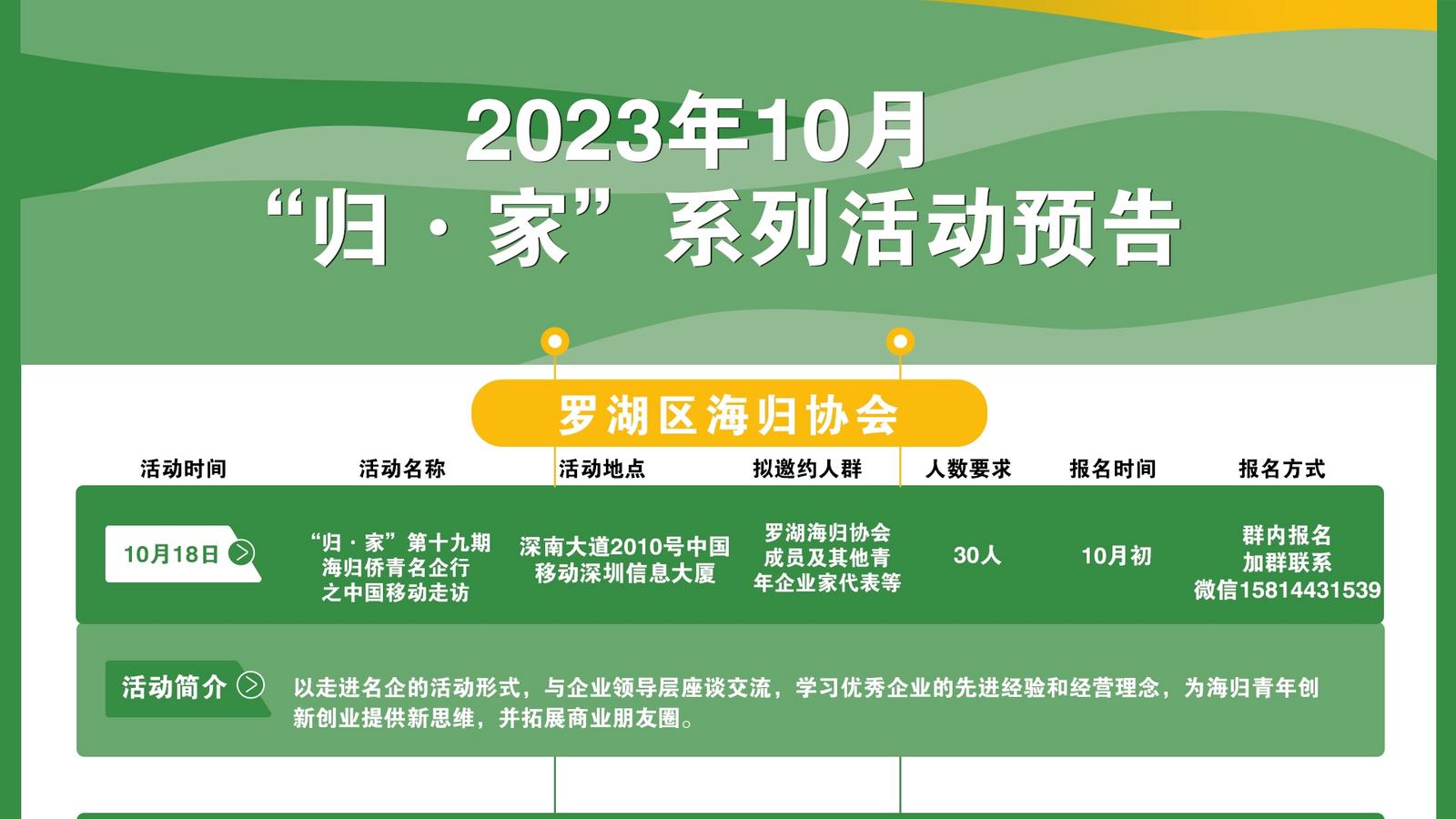 2023年10月“归·家”系列活动预告——罗湖区海归协会
