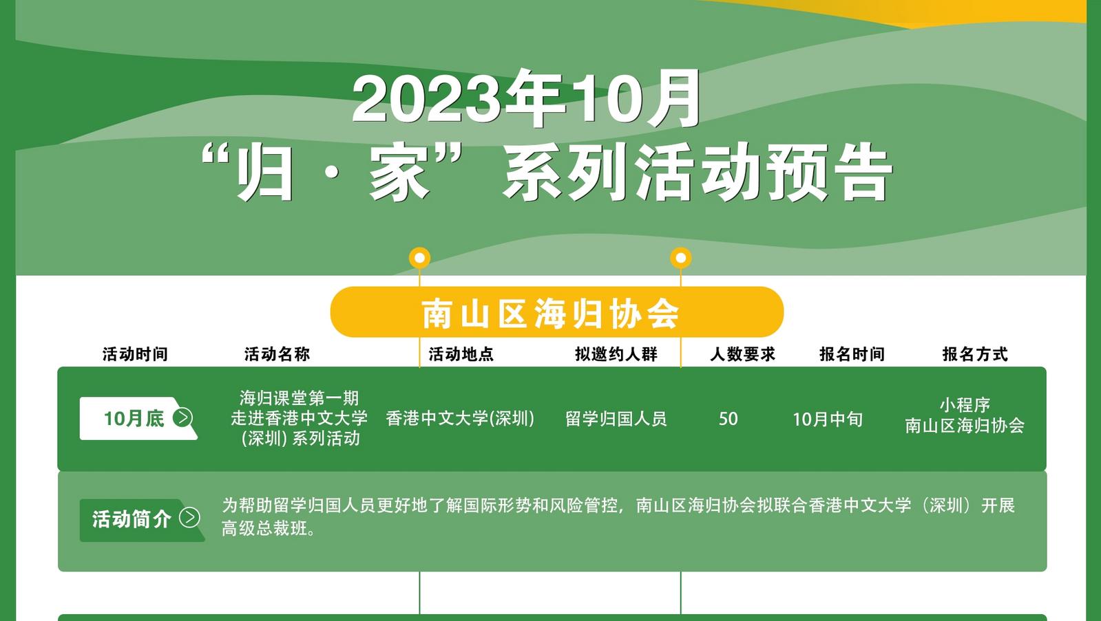 2023年10月“归·家”系列活动预告——南山区海归协会