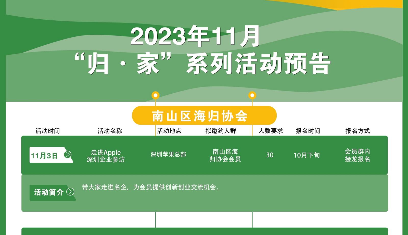 2023年11月“归·家”系列活动预告——南山区海归协会
