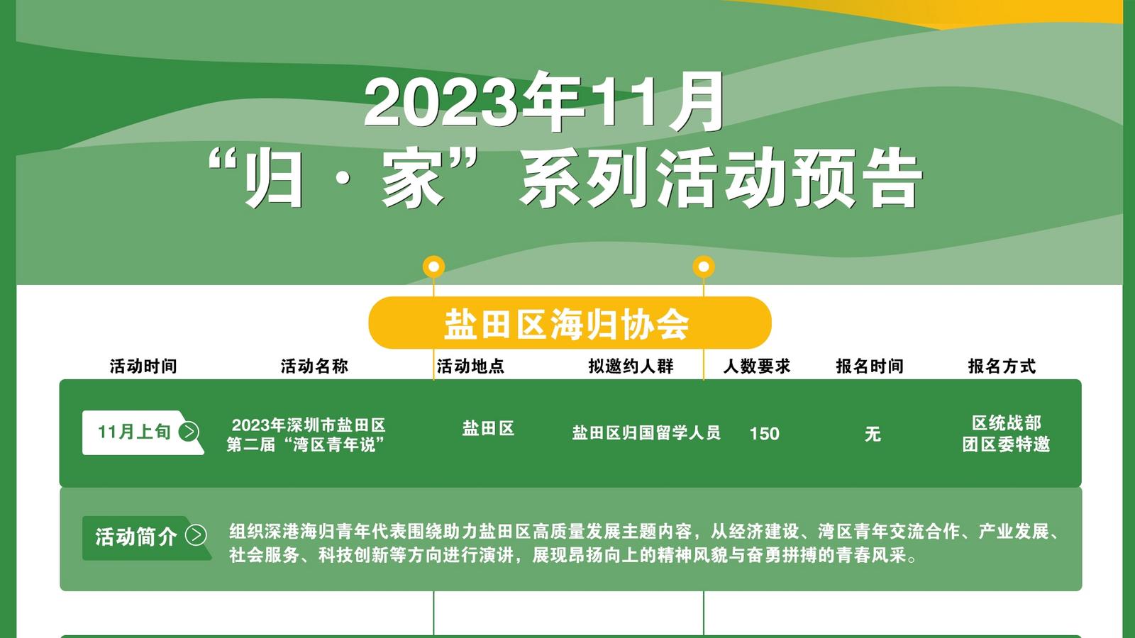 2023年11月“归·家”系列活动预告——盐田区海归协会