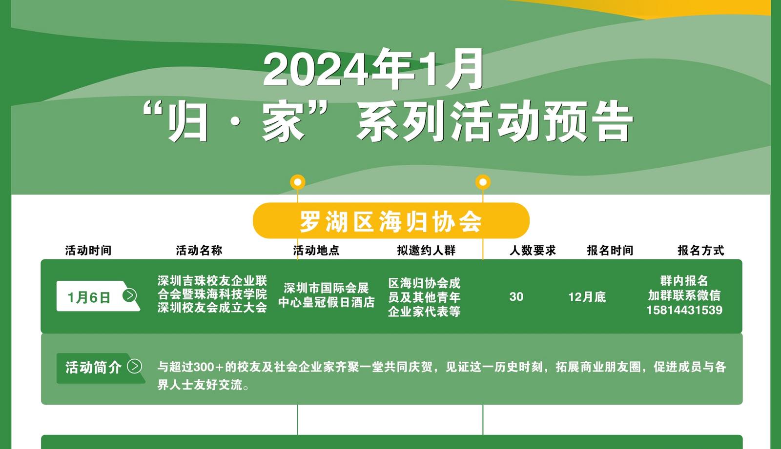2024年1月“归·家”系列活动预告——罗湖区海归协会