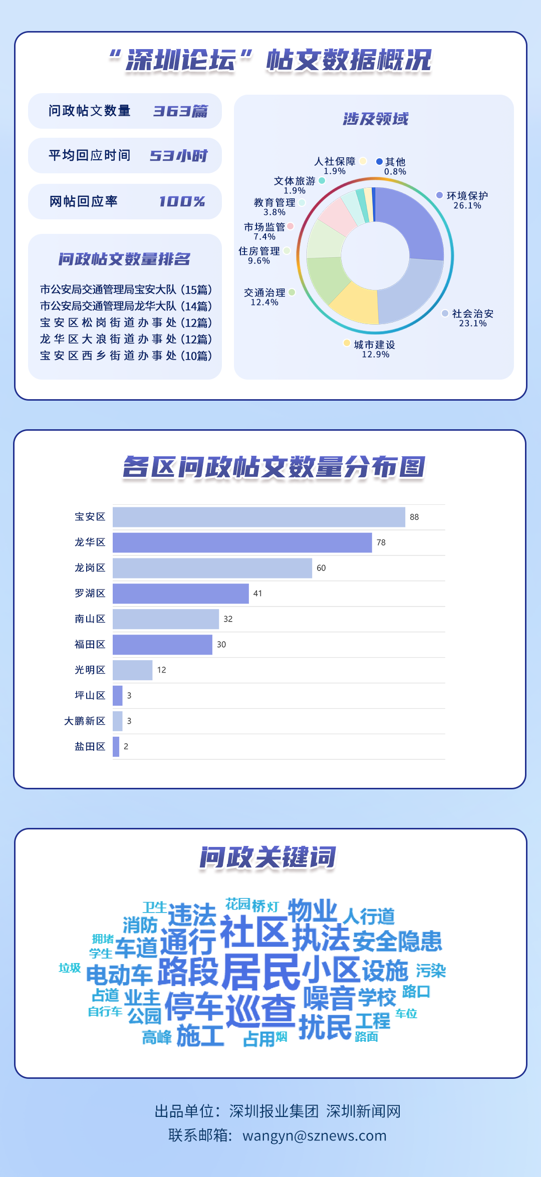 6f91f0d618003fb65231dad8674fcb4e.png 6f91f0d618003fb65231dad8674fcb4e.png