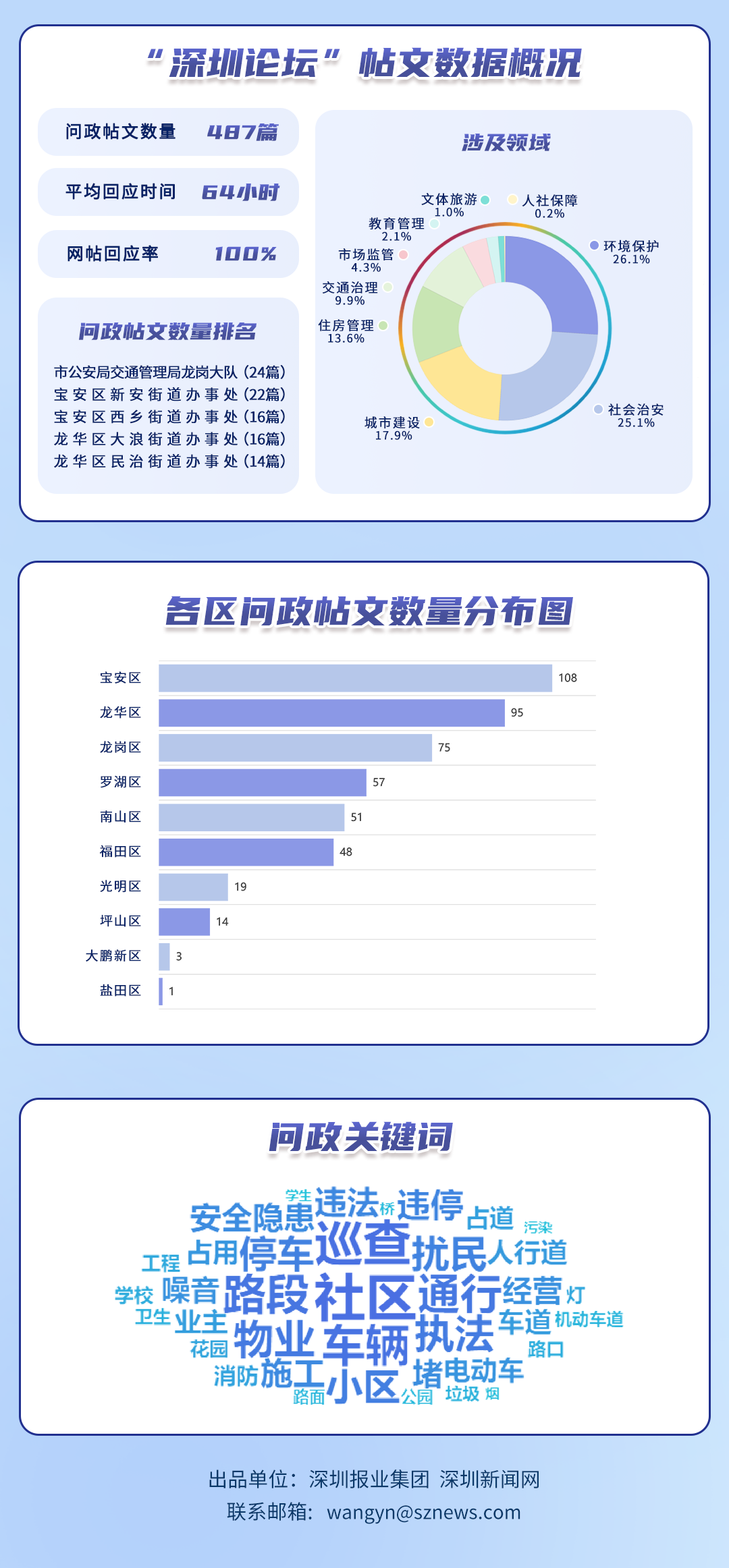 a73c3584d9d33b6f0fa65ac328d7535a.png a73c3584d9d33b6f0fa65ac328d7535a.png