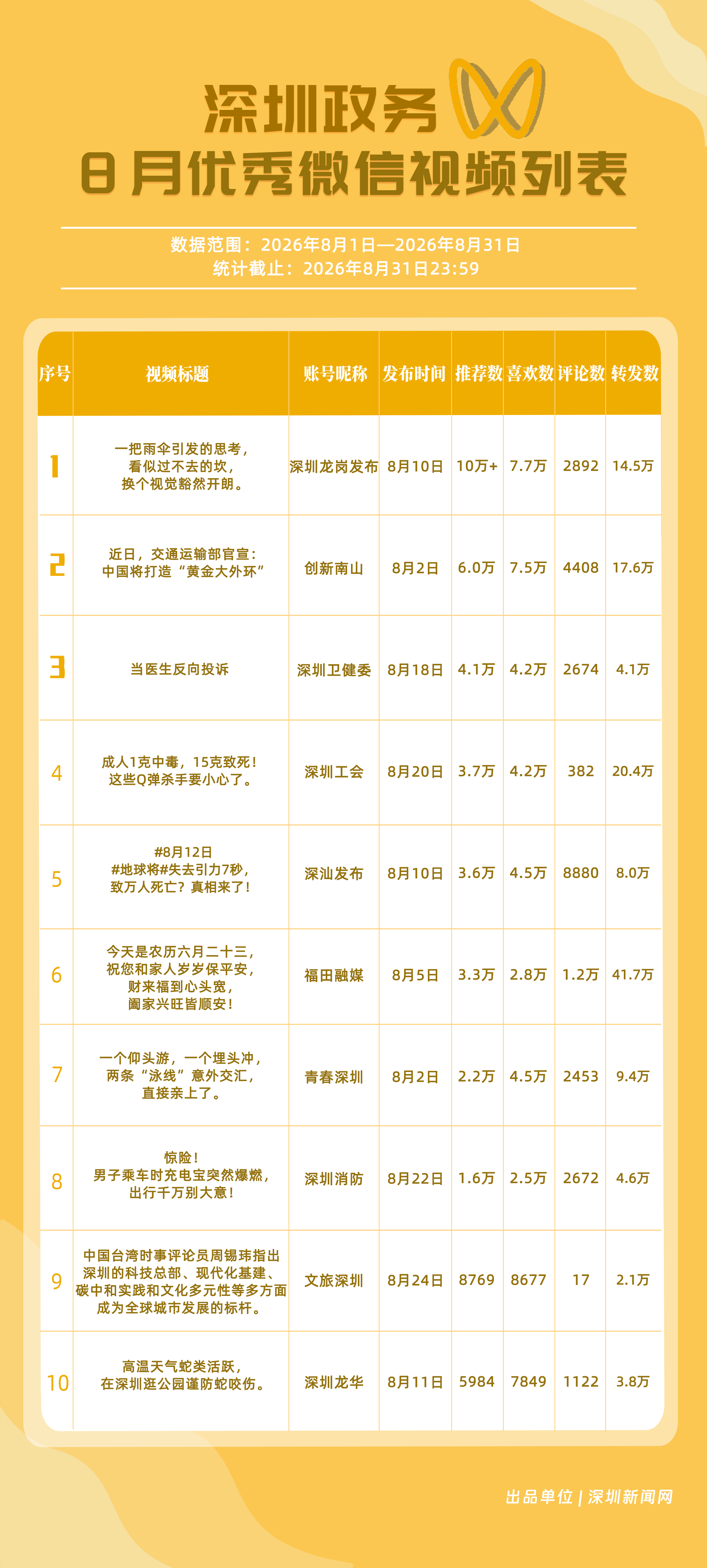 4c22c0d72e58f4120b2d429565f18d4c.png 4c22c0d72e58f4120b2d429565f18d4c.png